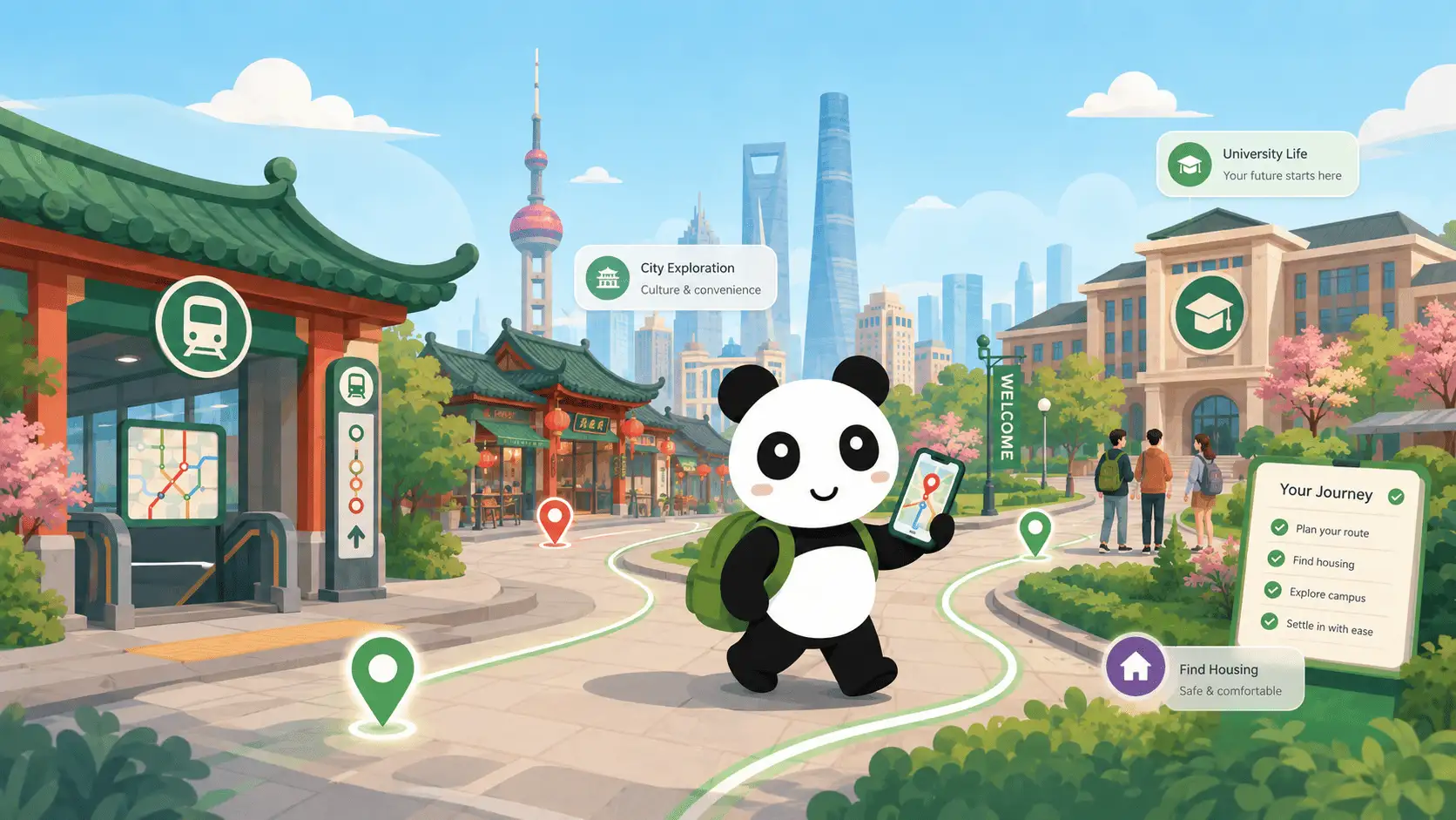 Illustrated route of a student journey from arrival in China to campus life — flight, transit, campus gate and dorm